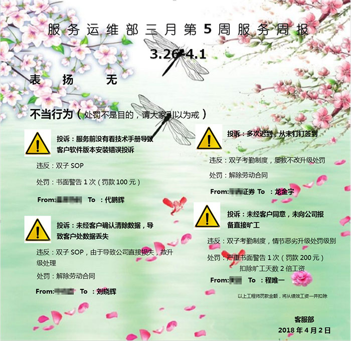 it运维外包服务