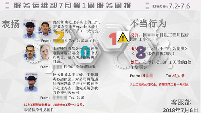 it运维外包服务周报