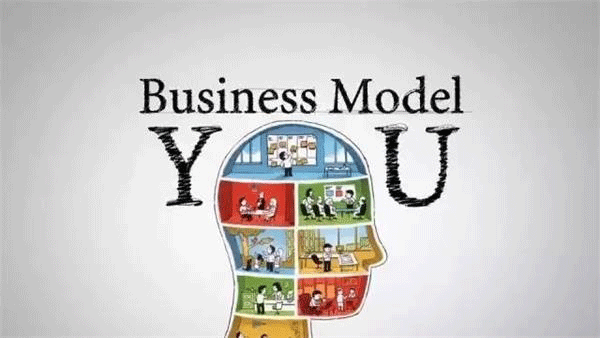 物联网商业模式