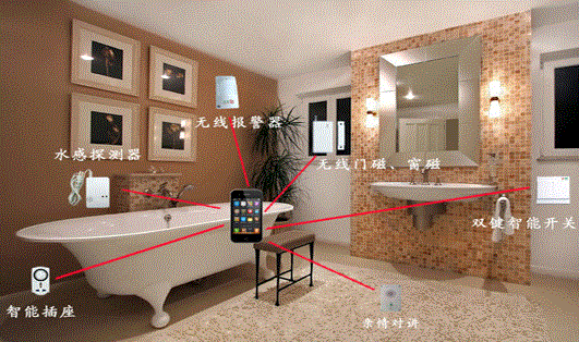 &ldquo;物联网&rdquo;生活