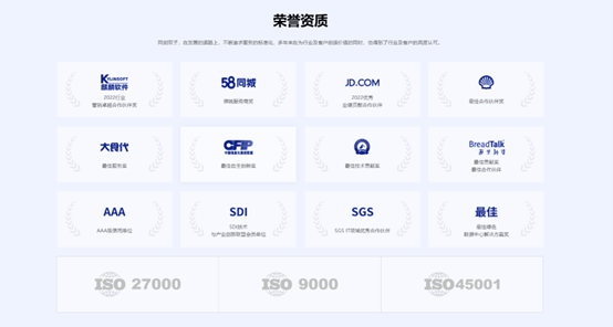 荣誉资质