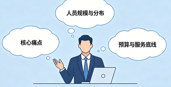 分析图片