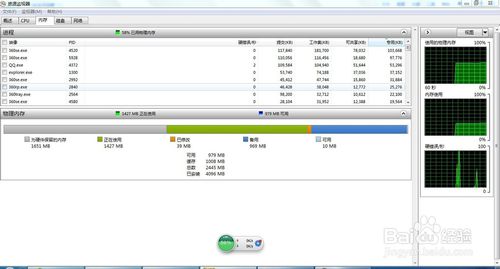 可用内存低于实际内存