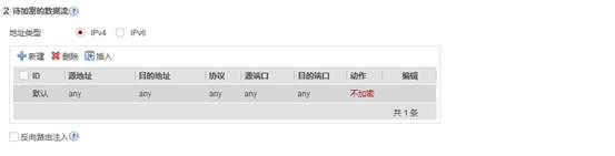 华为IPSEC隧道建立