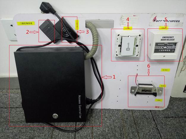 门禁系统展示板说明