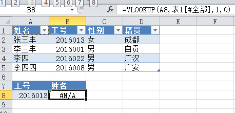 V-lookup