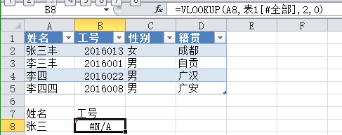 V-lookup