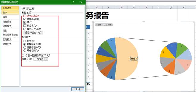 分组组成的饼图