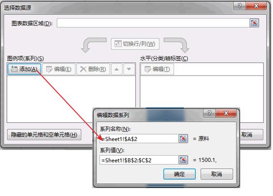 柱形图的使用方法
