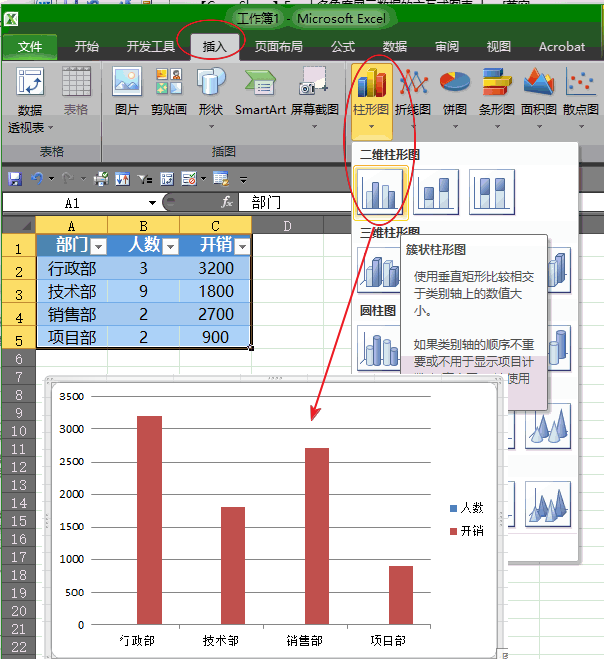 Excel双重柱形图