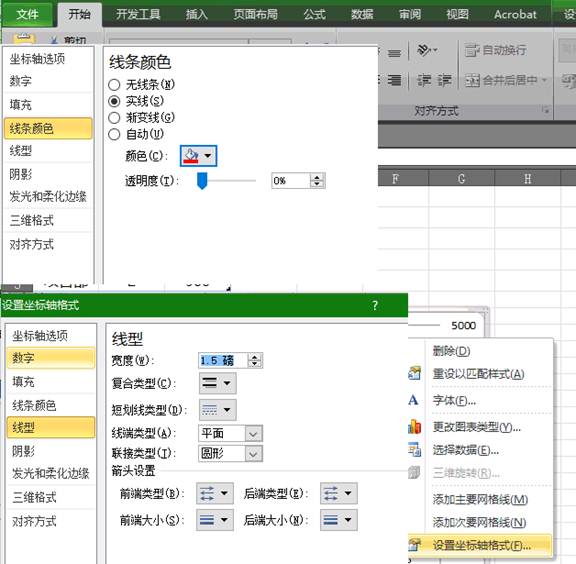 Excel双重柱形图