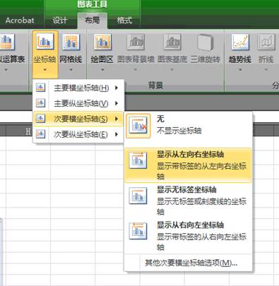 Excel双重柱形图
